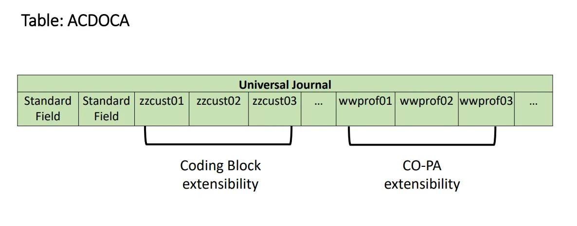 UniversalJournal1
